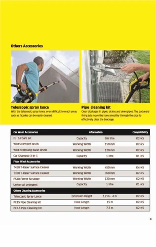 KARCHER Vacuum Cleaner Machine - Image 12