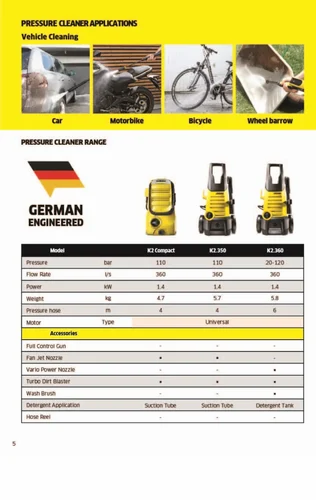 KARCHER Vacuum Cleaner Machine - Image 7