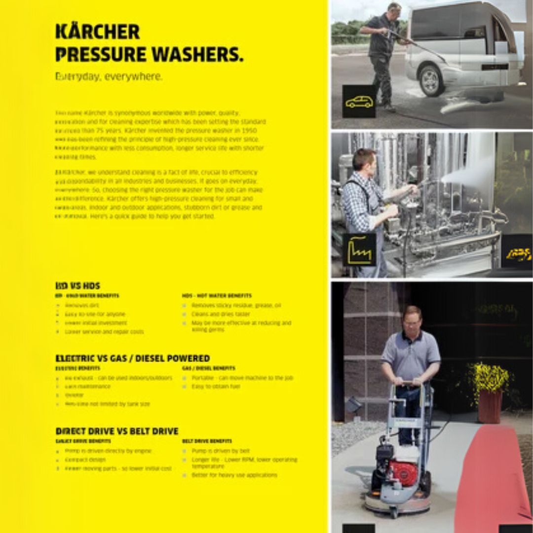 Vehicle Washer Machine - Image 6