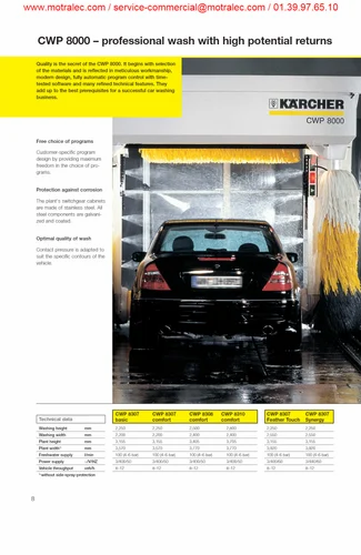 Semi Automatic Car Washing Machine - Image 5